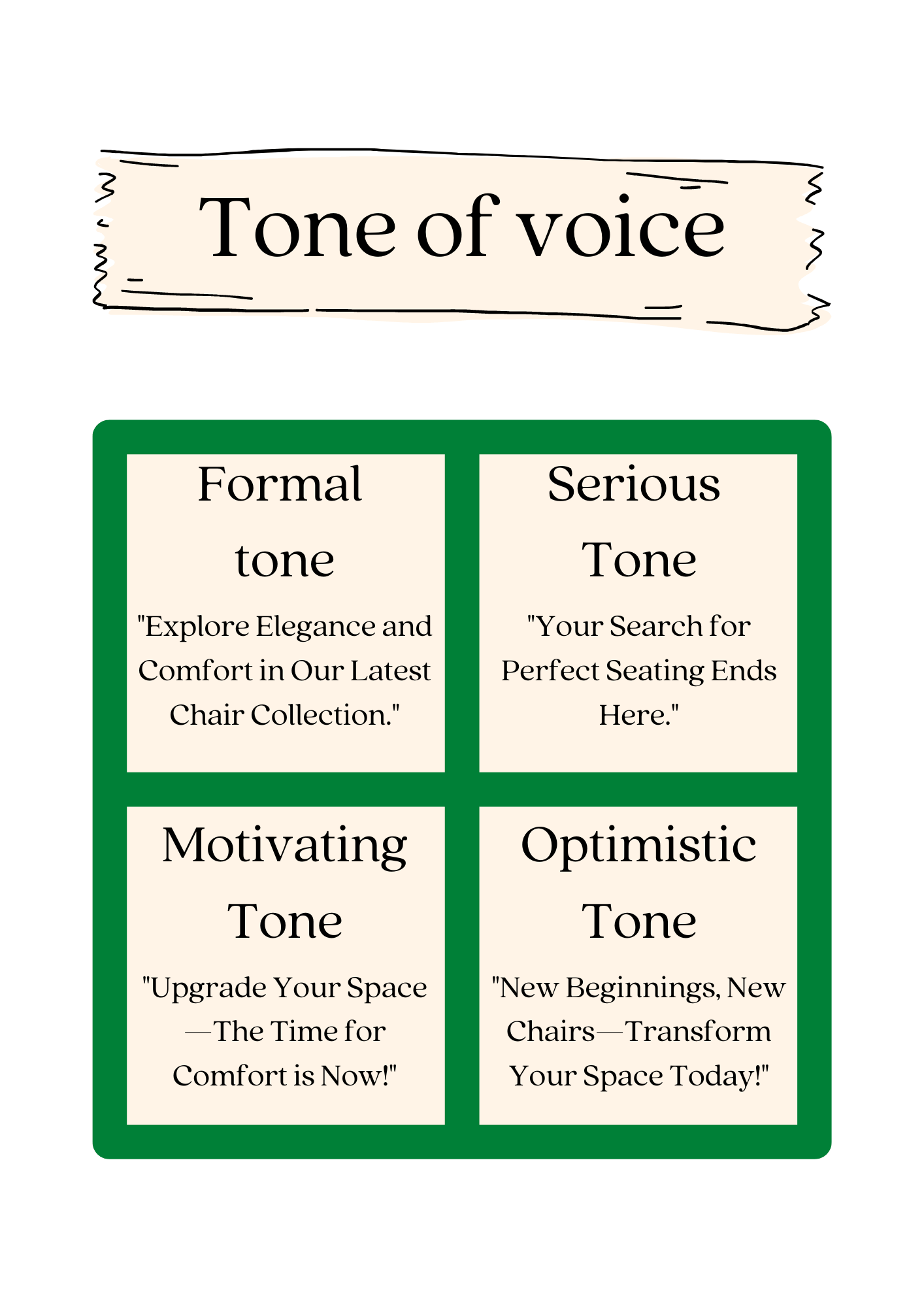 tone of voices